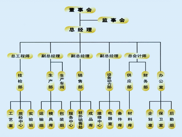 1463195471110350.jpg zzjg_7.jpg